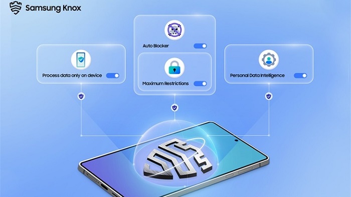 1757595463_68c2c74760dbb_Samsung-Mobile-Your-Privacy-Secured-Galaxy-AI-Permission-Usage-Auto-Blocker-Maximum-Restrictions_thumb728