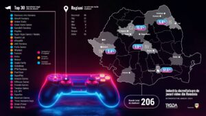 1759149319_68da7d07f2977_Romania-game-development-industry-in-2024