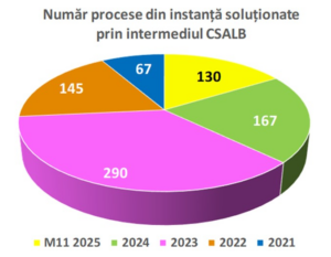1765358547_69393bd390dcf_reprezentativa