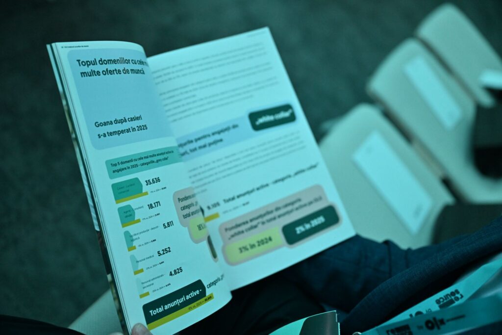 1770894506_698db4aa1fc53_OLX-Indexul-Locurilor-de-Munca_1